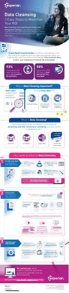 data_cleansing_infographic_final