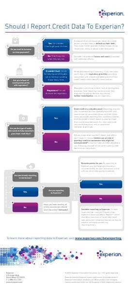 data-reporting-infographic