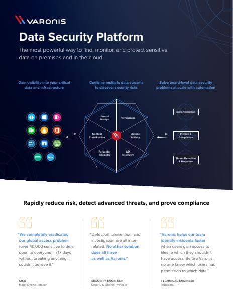 Datasheet%20-%20Varonis%20Data%20Security%20Platform