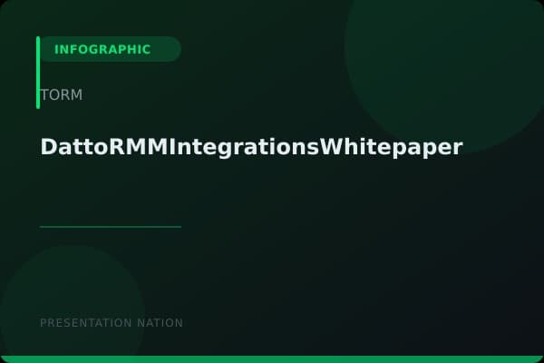 DattoRMMIntegrationsWhitepaper