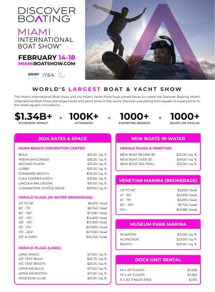 DBMIBS_2024_Sales_Sheet