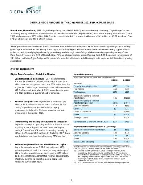 DBRG-Q3-2021-Earnings-Release