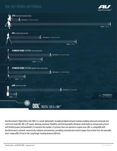 DDL_Datasheet_07192021