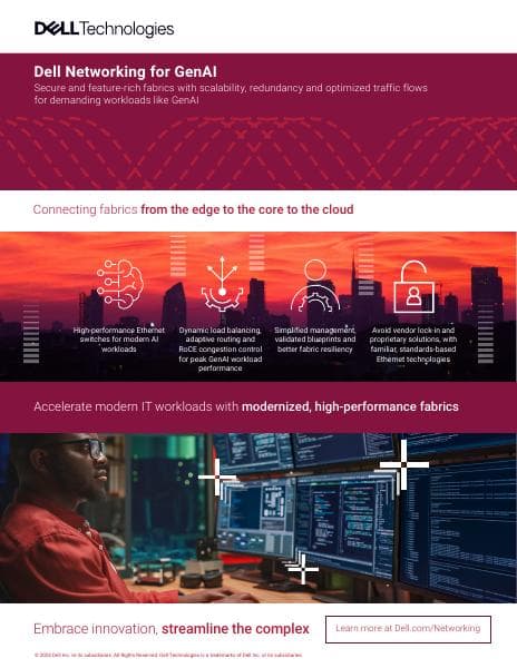 dell-networking-for-ai-infographic