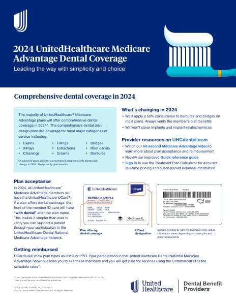 dental-provider-education-snapshot