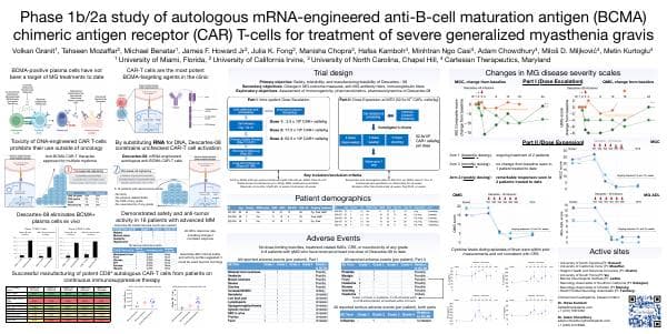 Descartes-08-MG-001-presented-at-the-MGFA-International-Conference