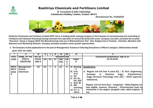 DETAILED%20ADVT%20FOR%20MT%202024