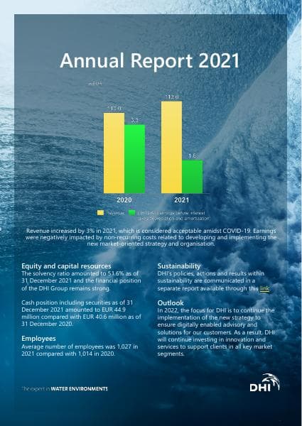 DHI-Annual-Report-2021