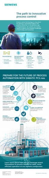 di-pa-ae-pcs-neo-infographic