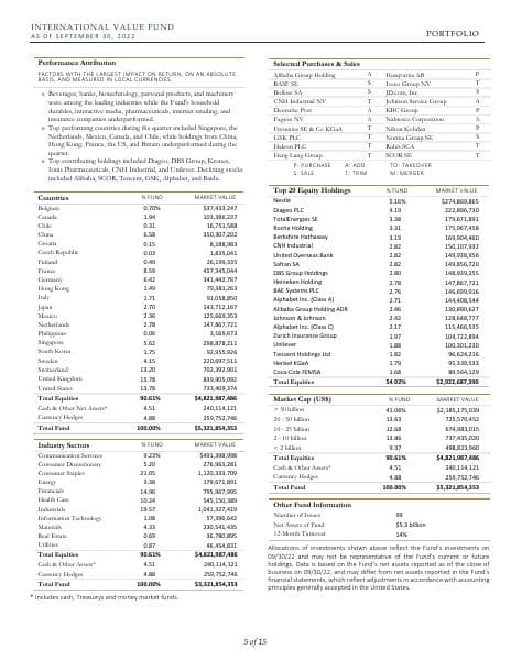 Diageo_September_2022_379_89379