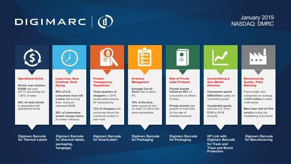 Digimarc_January_2019_472_37472