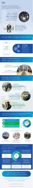 Digital_Business_Infographic_v9