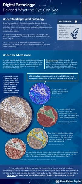 digital-pathology-infographic