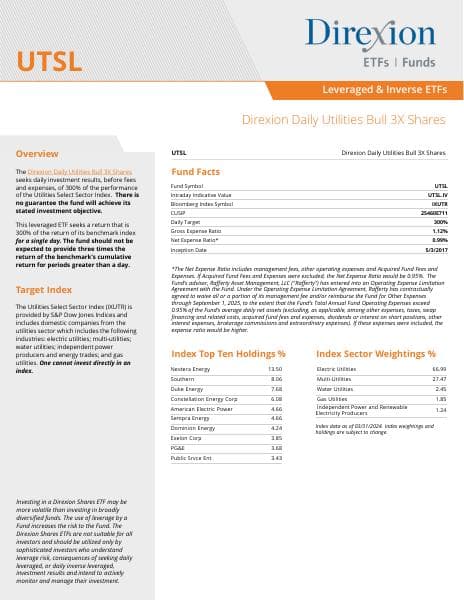 Direxion Daily Utilities Bull 3X Shares_March_2024_54_102054
