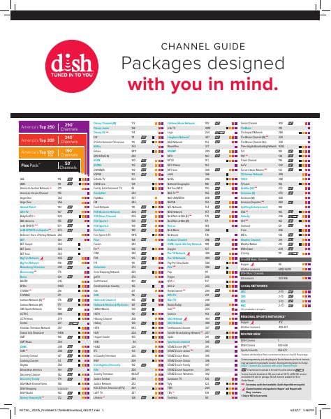 dish-tv-channel-guide-english-conus