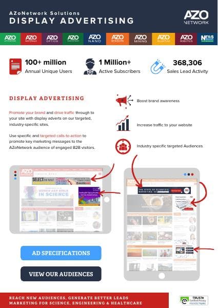 Display_Advertising_2024