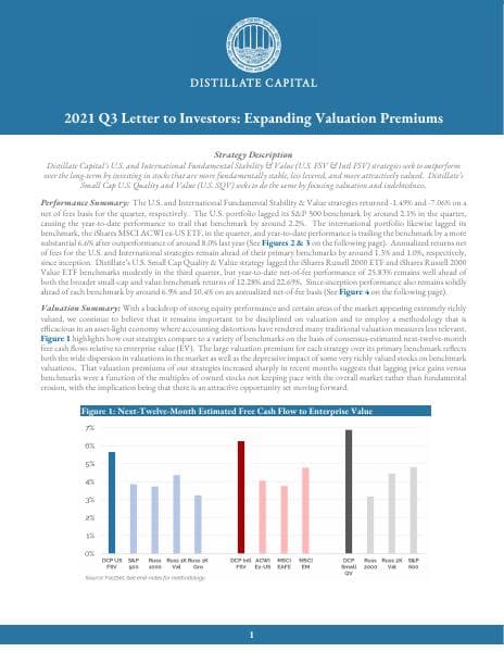 Distillate Capital_September_2021_157_75157