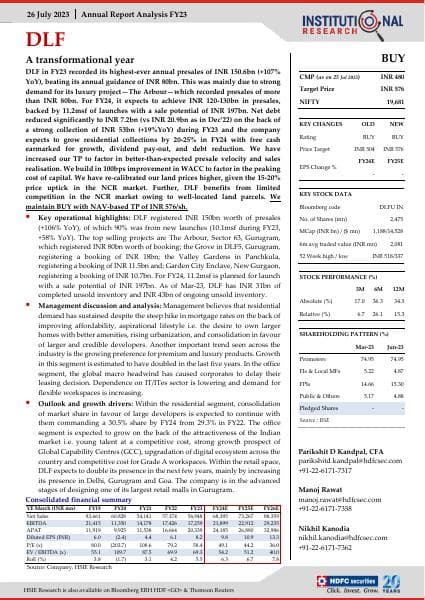 DLF%20-%20ARA%20-%20FY23%20-%20HSIE-202307260810490672012