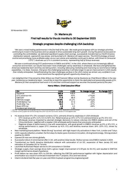 Dr._Martens_plc_FY24_H1_Results_Statement