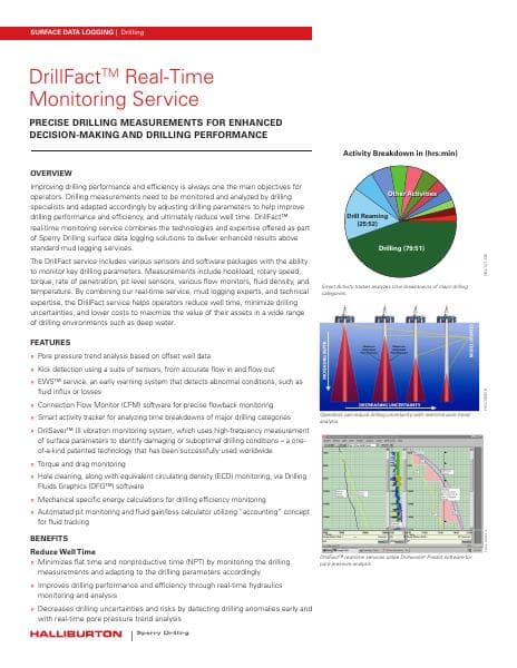 DrillFact-Service-Datasheet