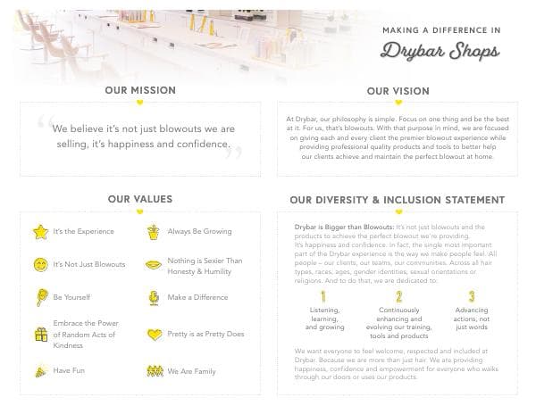 DrybarValues_ShopsSign_8.5x11_V3