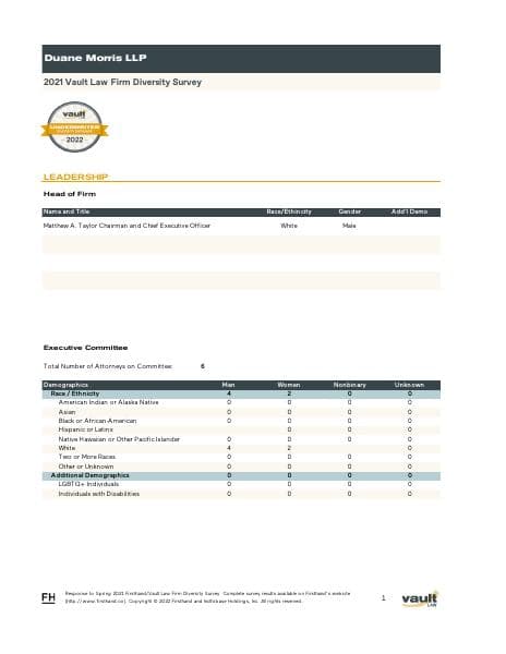 duane-morris-llp-diversity-report-edit