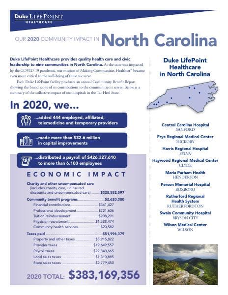 Duke-LifePoint-North-Carolina-2020-State-CBR