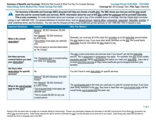 DukeEnergy2024SBCHSPOOA