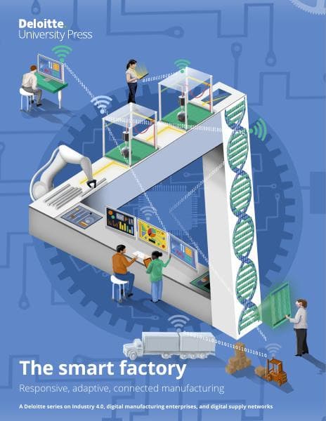 DUP_The-smart-factory
