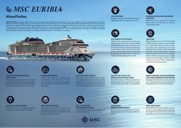 duurzame-cruise-MSC-Euribia-Infographic