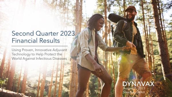 Dynavax Technologies__2023__251_95251