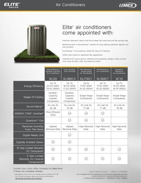 e19f1315-7505-43c1-94ac-f688d7fa9e2b20B07_ELITE_ACCard_0722_CLEAN