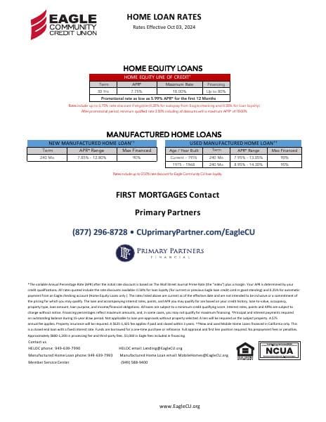 Eagle%20Home%20Loan%20Rates%20_%202024-10-03