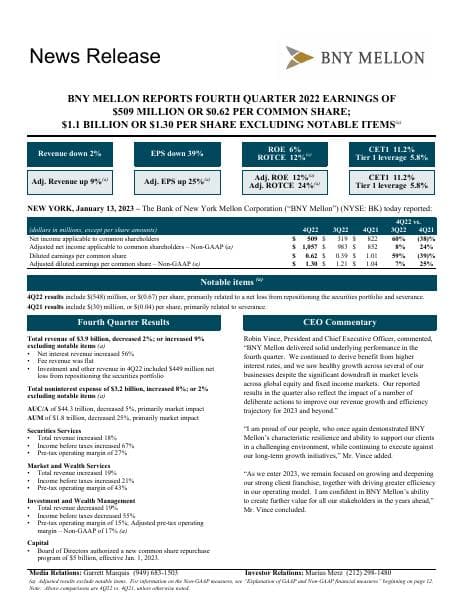 earnings-press-release-january-2023