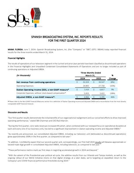 Earnings-Release-03312024