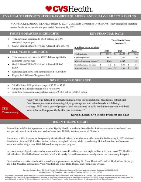 earnings-summary-2022-q4