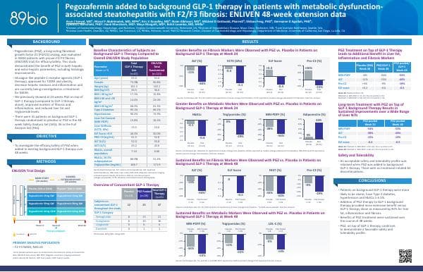 EASL_2024-GLP1_FINAL