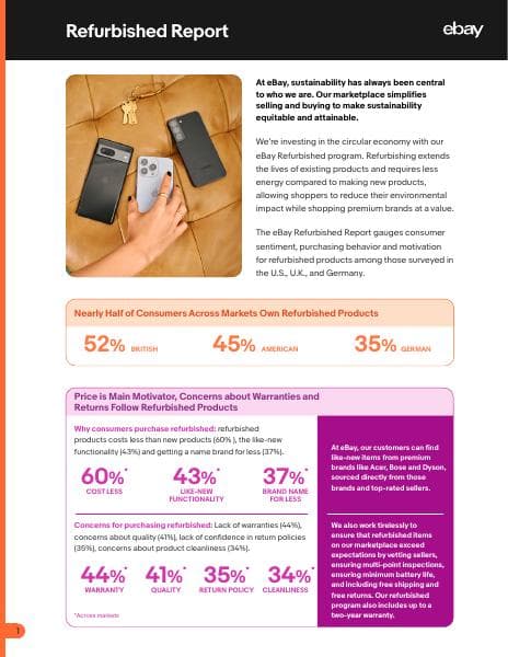 eBay-2023-Refurbished-Report