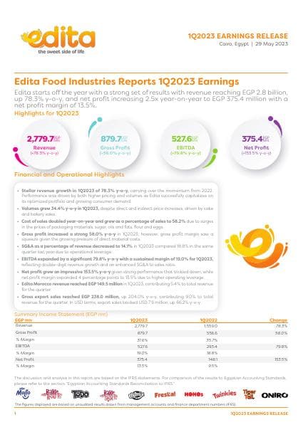 Edita-1Q2023-ER-E-FINAL
