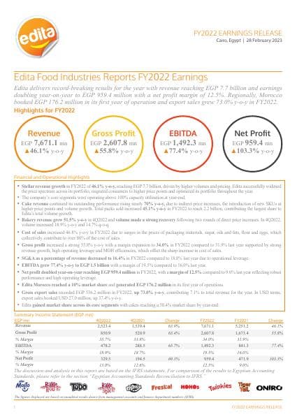 Edita-4Q2022-ER-E-FINAL
