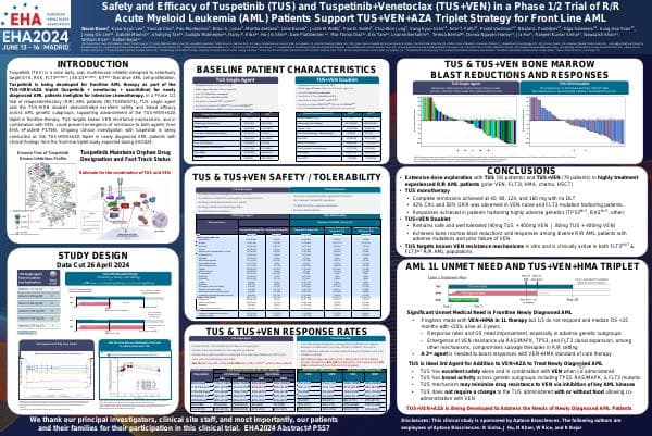 EHA2024+TUS+Clinical+Poster+V8_Final