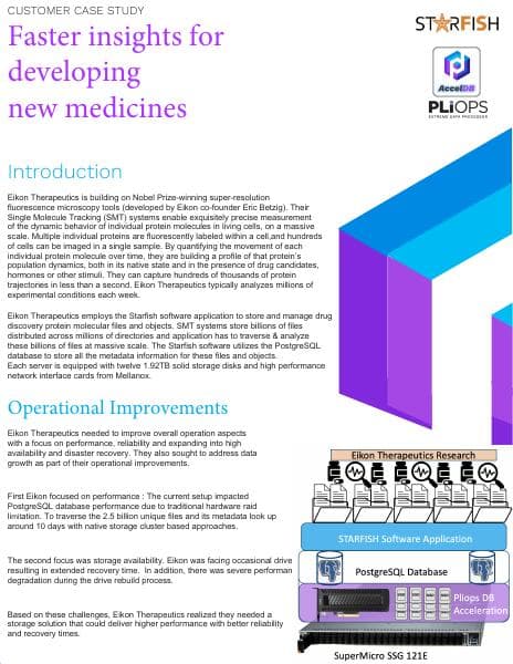 Eikon_Theraputics_CaseStudy_Publish14-1