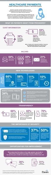 Elavon_Infograph_Final_Mar24_2020
