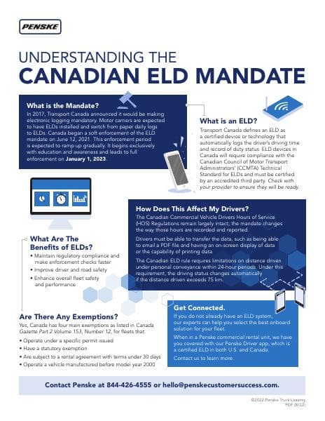 ELD%20Mandate_Canada_Infographic