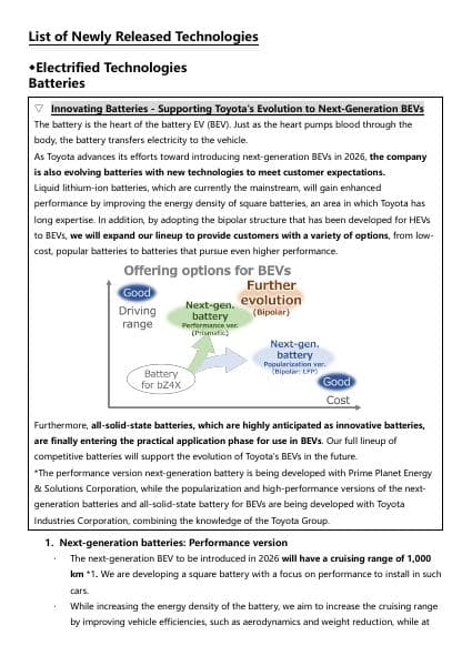 electrified_technologies_batteries_en