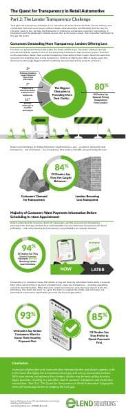 Elend_Transparency-Infographic_Part-2_FINAL