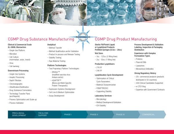 emergent-contract-manufacturing