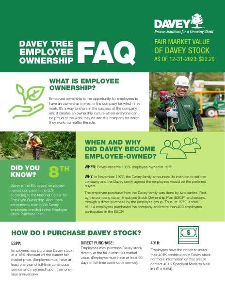 Employee%20Ownership%202024.03