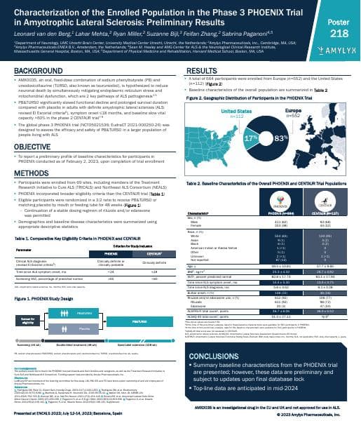 encals-phoenix-poster-final
