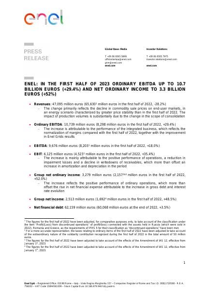 Enel%20results%201H%202023